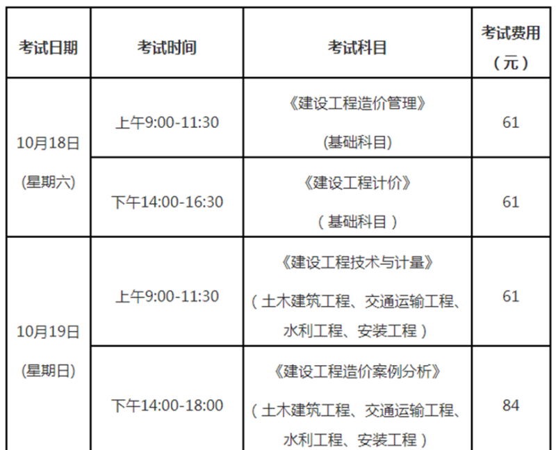 造價工程師在哪個網(wǎng)站報名,造價工程師考試在哪里報名  第2張