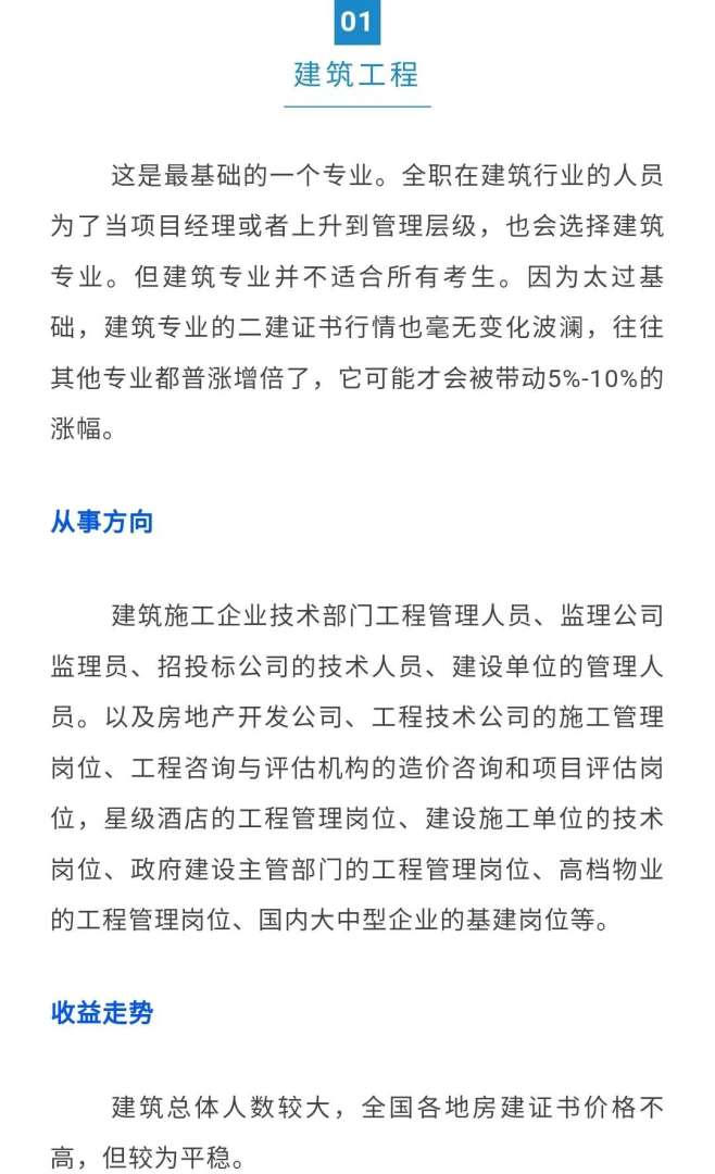 二級結構工程師就業方向,二級結構工程師研究生能考嗎  第1張