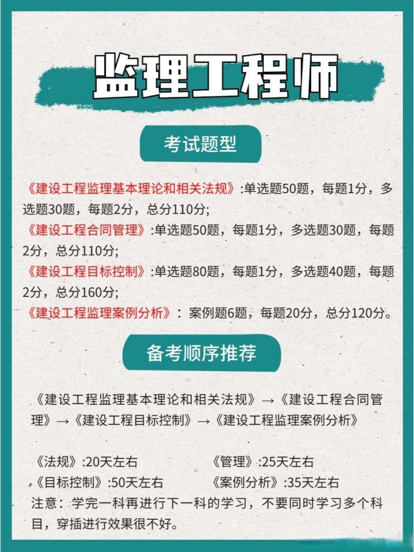 監(jiān)理工程師三控誰(shuí)講的好,監(jiān)理工程師的三控先看哪一門 第1張 監(jiān)理工程師三控誰(shuí)講的好,監(jiān)理工程師的三控先看哪一門 第1張