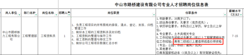 一級建造師市政招聘公告,一級建造師市政招聘  第2張