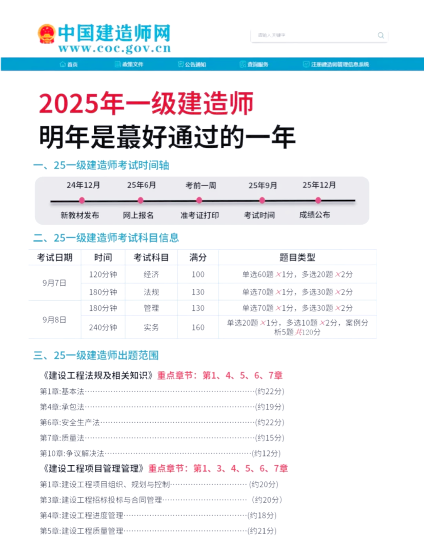 一級(jí)建造師報(bào)通過(guò)率,一級(jí)建造師報(bào)考條件及專(zhuān)業(yè)要求  第1張