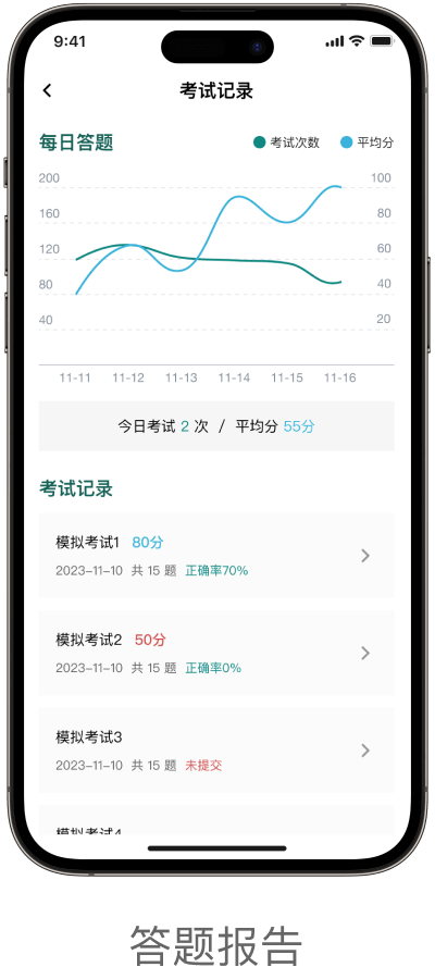 2014年監(jiān)理工程師真題,2014監(jiān)理工程師案例分析真題  第1張