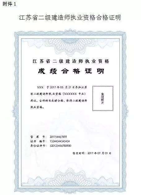 市政二級建造師包括哪些專業(yè),市政二級建造師執(zhí)業(yè)范圍  第1張