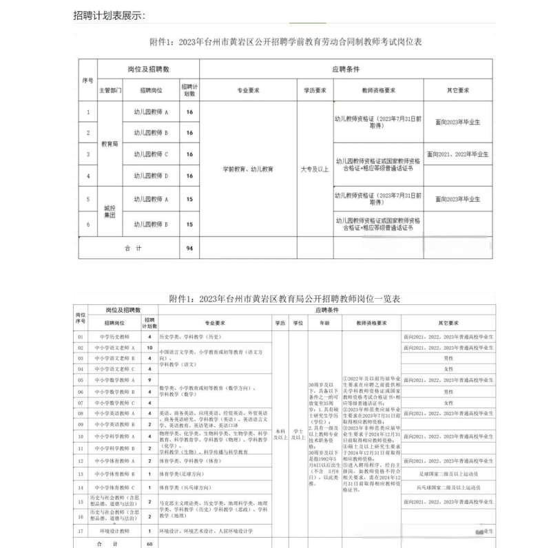 巖土工程師的考試要求,巖土工程師考試條件  第2張