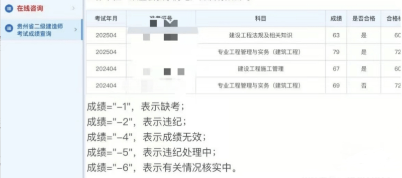 遼寧二級(jí)建造師證書查詢,遼寧二級(jí)建造師證書查詢官網(wǎng)  第1張