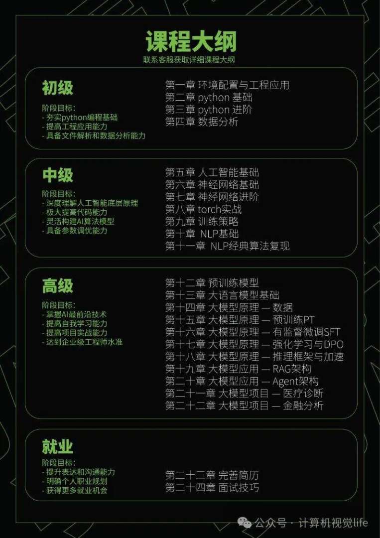 注冊巖土工程師全職年薪大概多少奧雅納巖土工程師薪資  第1張