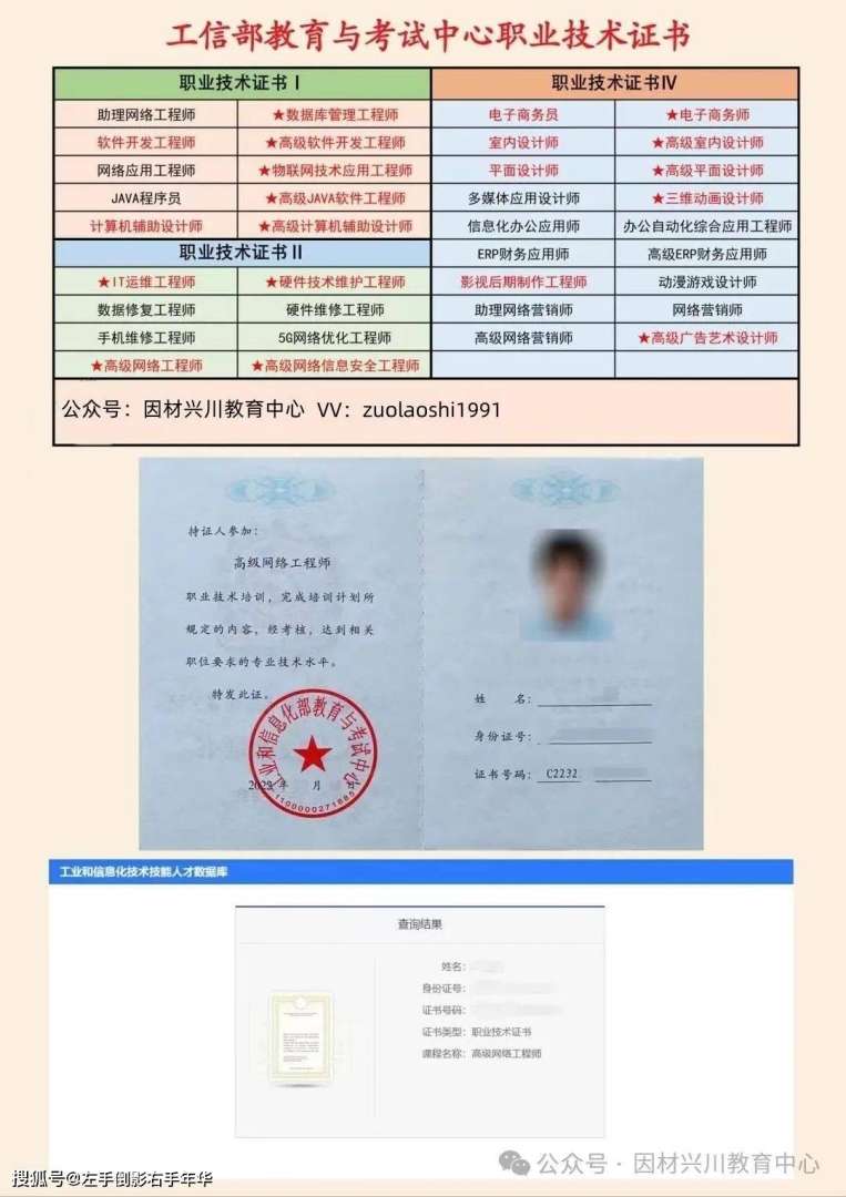 職稱(chēng)助理工程師和安全工程師助理安全工程師和初級(jí)工程師一樣嗎  第2張
