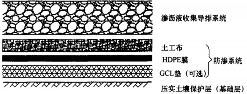 2013二級建造師答案,2013年二建建筑實務完整版答案及解析  第2張