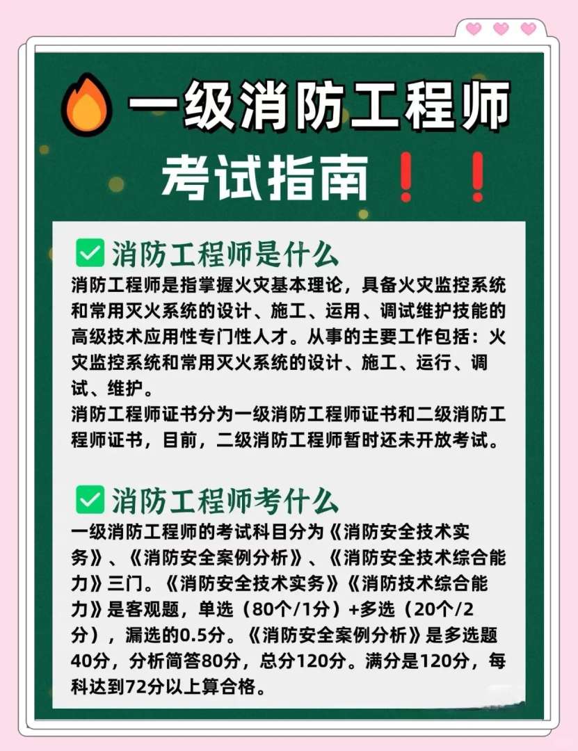 全國(guó)智慧消防工程師智慧消防工程師證書有用嗎  第1張
