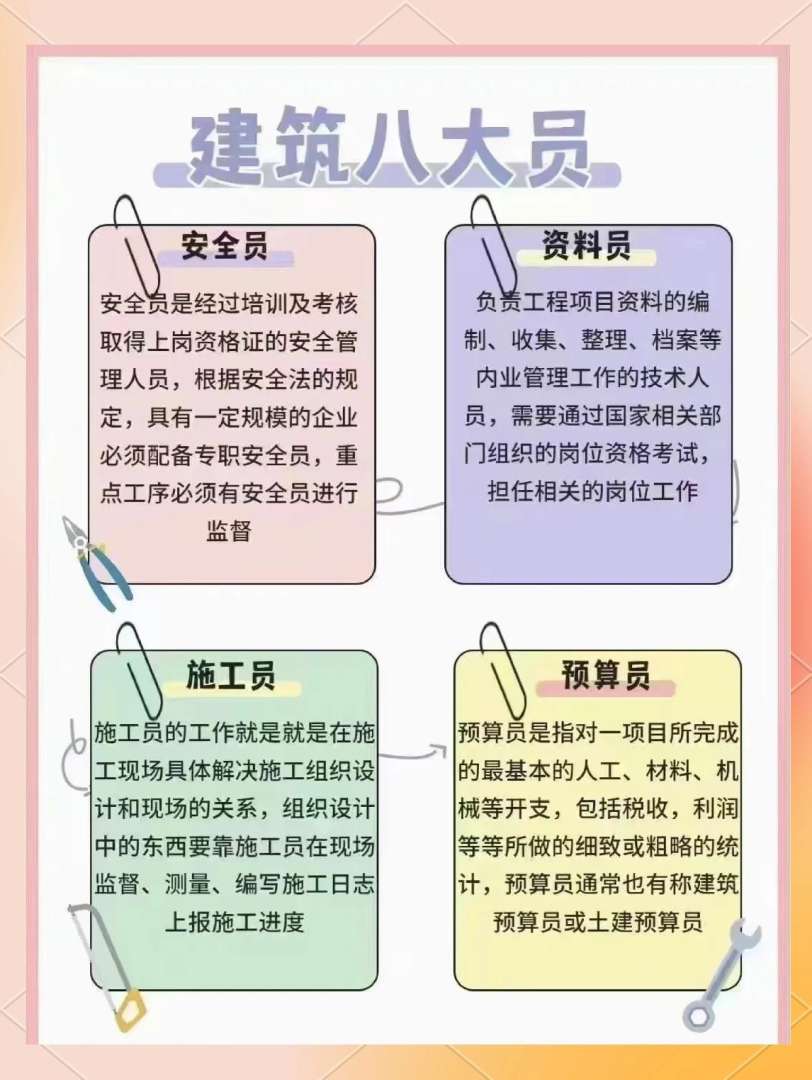 做結構工程師的職責,做結構工程師的職責和要求  第1張