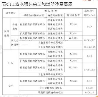 2015消防工程師報名時間,2015年消防工程師答案  第2張