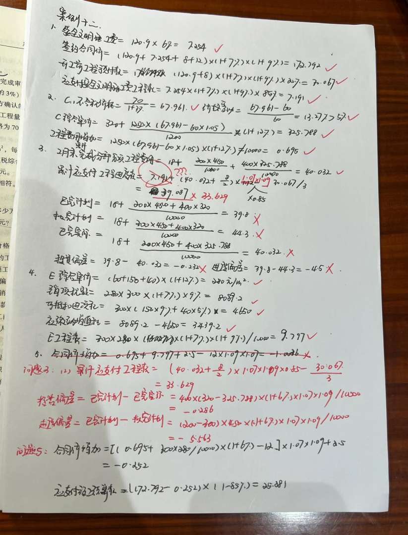 1級造價工程師考試內容,一級造價工程師考試科目及合格分數 第1張 1級造價工程師考試內容,一級造價工程師考試科目及合格分數 第1張