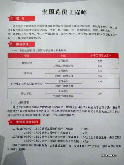 包含一級(jí)級(jí)消防工程師掛靠?jī)r(jià)格的詞條  第2張