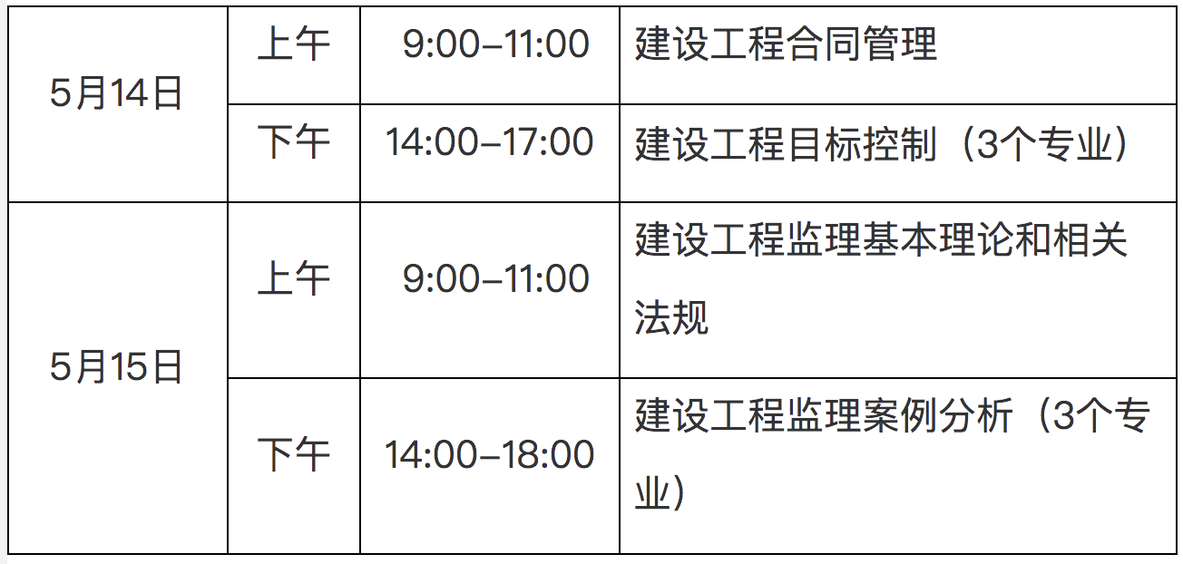 巖土工程師監理能考嗎的簡單介紹  第1張