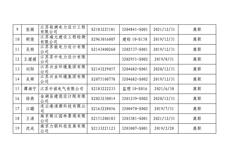 江蘇二級結(jié)構(gòu)工程師在哪個網(wǎng)站注冊江蘇二級結(jié)構(gòu)工程師  第1張