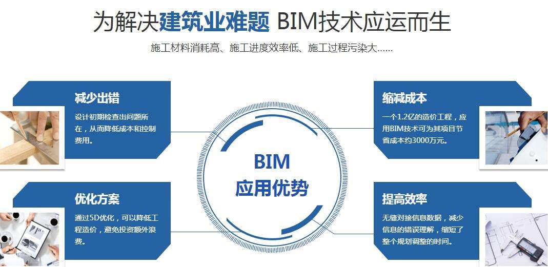 包含bim工程師哪個(gè)最重要的詞條  第2張