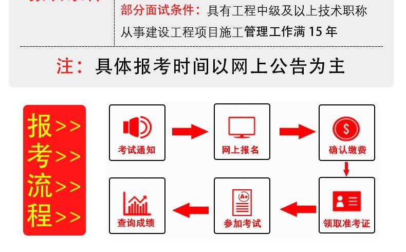 二級建造師建筑專業(yè)實務誰講的好,二級建造師建筑專業(yè)試題  第2張