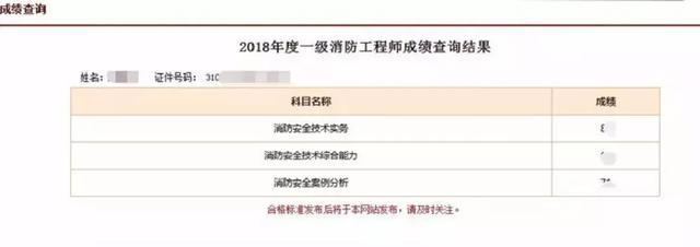 江西二級(jí)消防工程師成績(jī)查詢江西二級(jí)消防工程師什么時(shí)候開(kāi)考  第2張