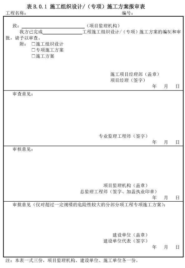 資質報審監理審查意見,專業監理工程師審查意見 第3張 資質報審監理審查意見,專業監理工程師審查意見 第3張