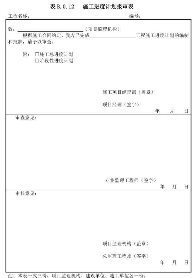 資質報審監理審查意見,專業監理工程師審查意見 第6張 資質報審監理審查意見,專業監理工程師審查意見 第6張