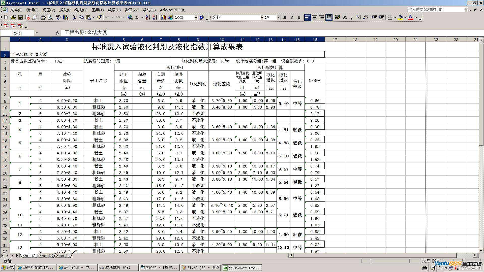 注冊測繪師為啥又開始注冊了肖允凱轉注巖土工程師  第2張