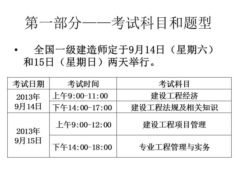 包含一級(jí)建造師工程經(jīng)濟(jì)公式匯總的詞條  第2張