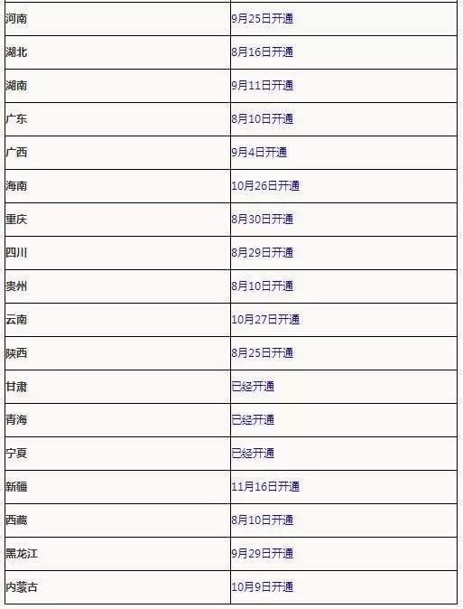 二級建造師取證時間,二級造價工程師證書領(lǐng)取時間  第2張