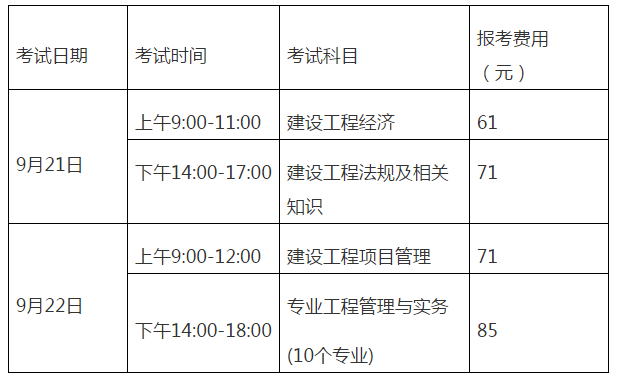 一級建造師報考網(wǎng),一級建造師報考網(wǎng)址  第2張