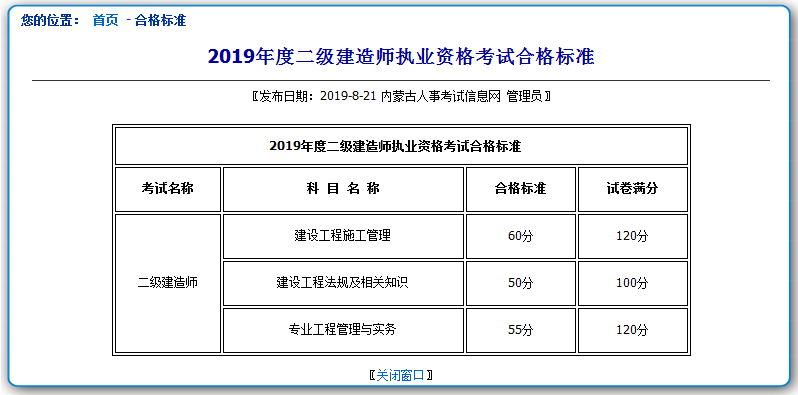 包含二級建造師成績查詢什么時(shí)候的詞條  第2張