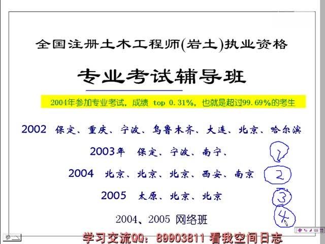 包含單位注冊(cè)巖土工程師流程的詞條  第2張