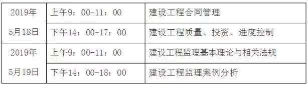 監(jiān)理工程師考試科目分?jǐn)?shù)的簡(jiǎn)單介紹  第2張