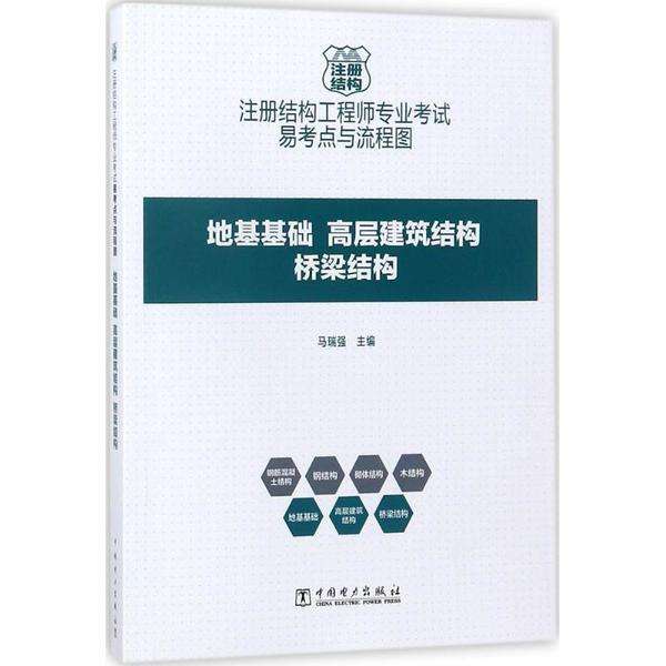 結(jié)構(gòu)工程師必備結(jié)構(gòu)工程師難考嗎  第1張
