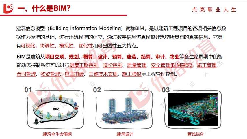優(yōu)路bim工程師包過bim工程師分為哪四類  第2張
