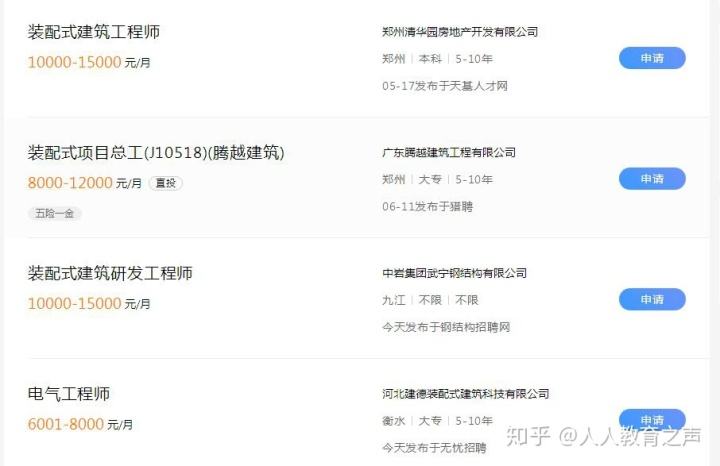 bim工程師兼職網(wǎng)站bim工程師簡(jiǎn)歷怎么寫  第1張