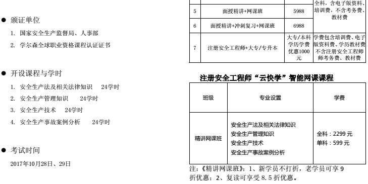 注冊(cè)安全工程師報(bào)名審核,注冊(cè)安全工程師報(bào)名條件是什么  第1張