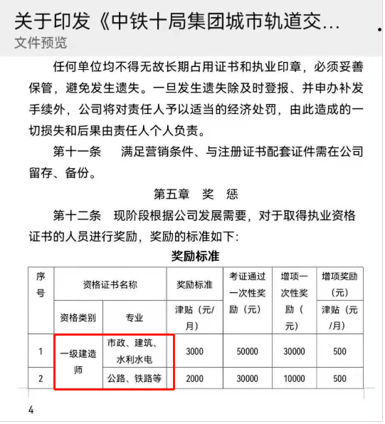 郵政公司需要注冊(cè)安全工程師嗎一個(gè)公司需要幾個(gè)注冊(cè)安全工程師  第1張
