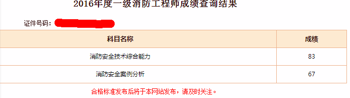 今年消防工程師成績,消防考試成績查詢系統(tǒng)  第2張