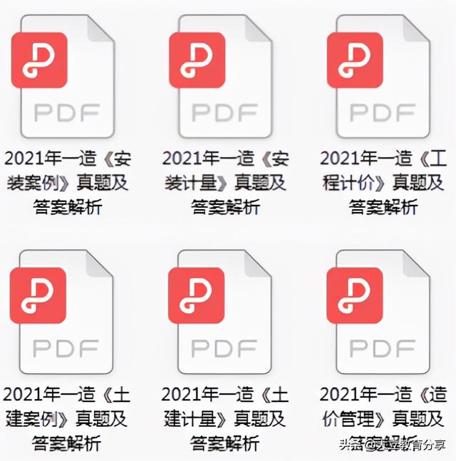 2021造價工程師真題解析2021造價工程師真題百度云 第17張 2021造價工程師真題解析2021造價工程師真題百度云 第17張