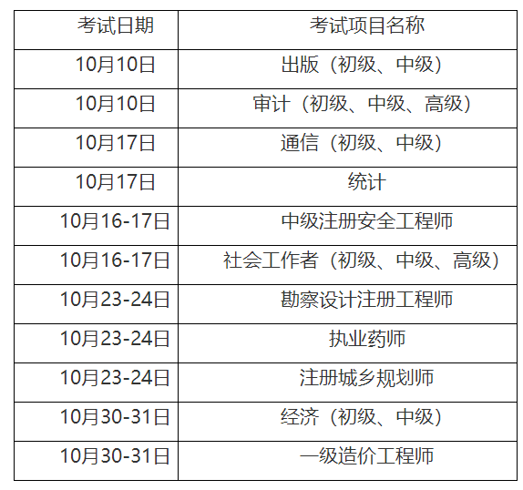 重慶安全工程師報(bào)名時(shí)間,重慶注冊(cè)安全工程師報(bào)名時(shí)間  第1張