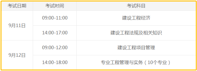 黑龍江一級建造師報(bào)名時(shí)間2022年黑龍江一級建造師報(bào)名時(shí)間  第1張