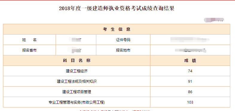 住建部一級(jí)建造師公示住建部一級(jí)建造師網(wǎng)  第1張