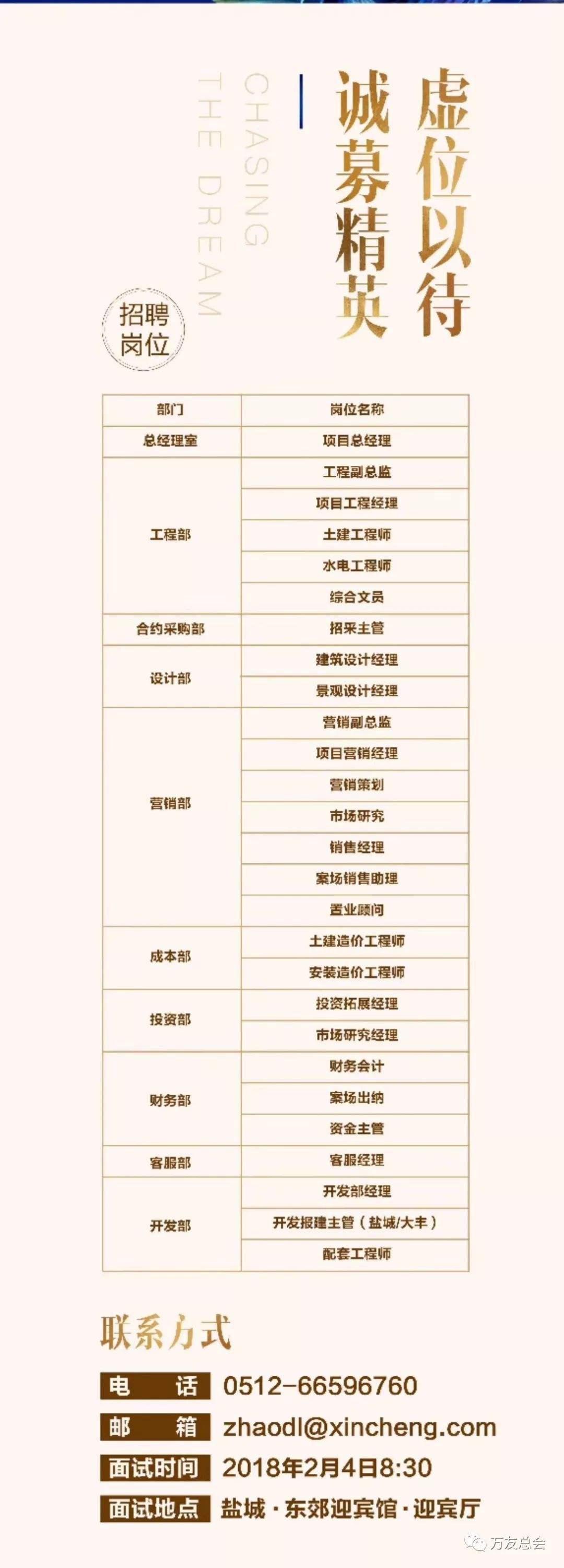 鹽城網絡安全工程師招聘,鹽城招聘結構工程師  第1張
