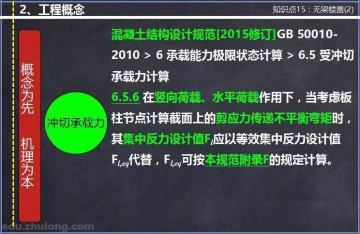 游戲結(jié)構(gòu)工程師工程師12個級別  第1張