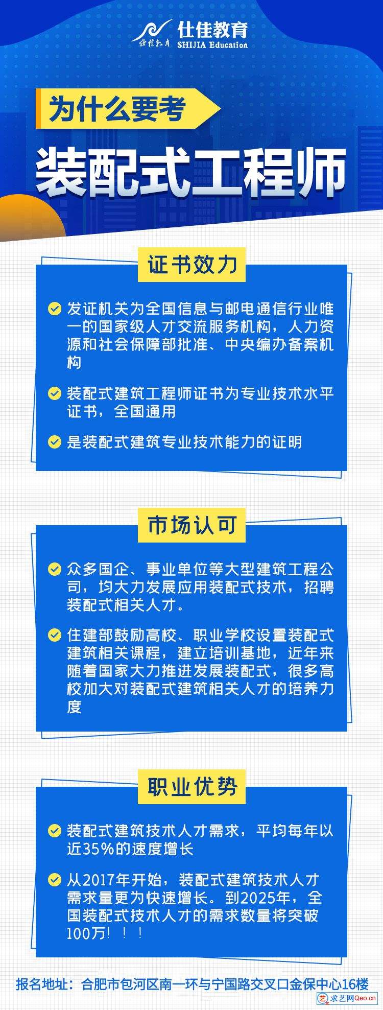 關(guān)于天水裝配式bim工程師的信息  第2張