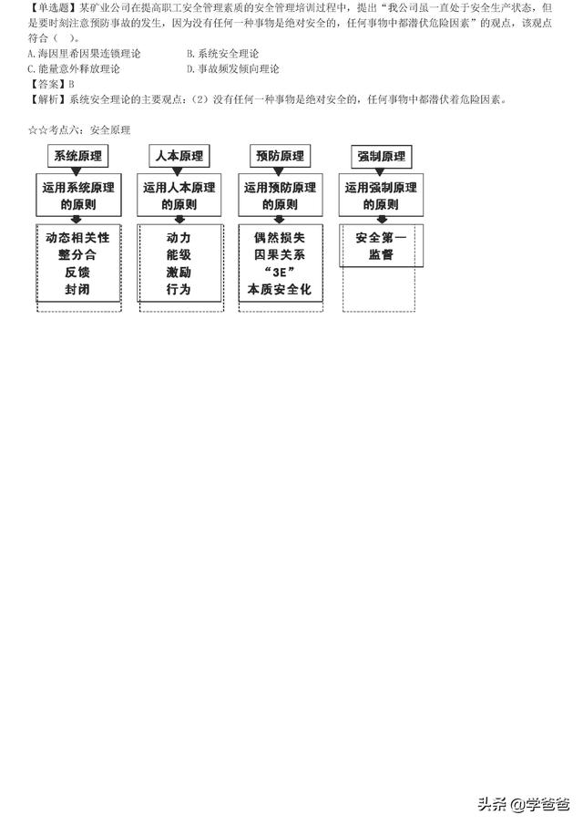 注冊安全工程師安全管理,注冊安全工程師安全管理知識點 第8張 注冊安全工程師安全管理,注冊安全工程師安全管理知識點 第8張
