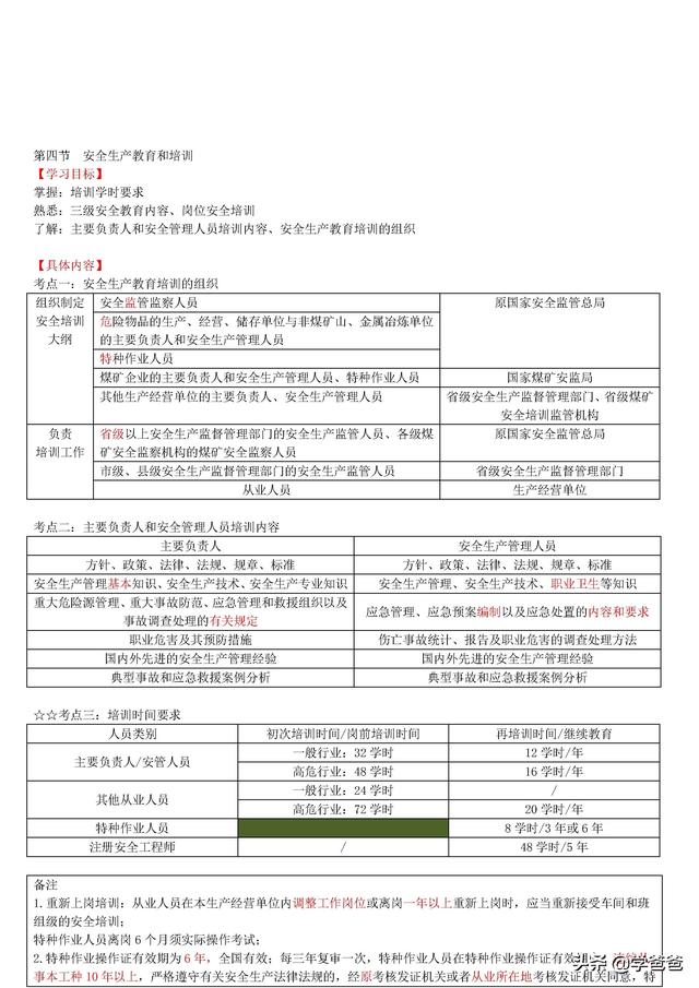 注冊安全工程師安全管理,注冊安全工程師安全管理知識點 第24張 注冊安全工程師安全管理,注冊安全工程師安全管理知識點 第24張