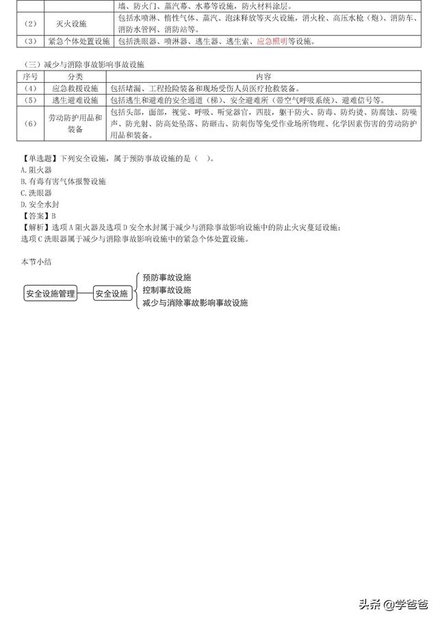 注冊安全工程師安全管理,注冊安全工程師安全管理知識點 第34張 注冊安全工程師安全管理,注冊安全工程師安全管理知識點 第34張