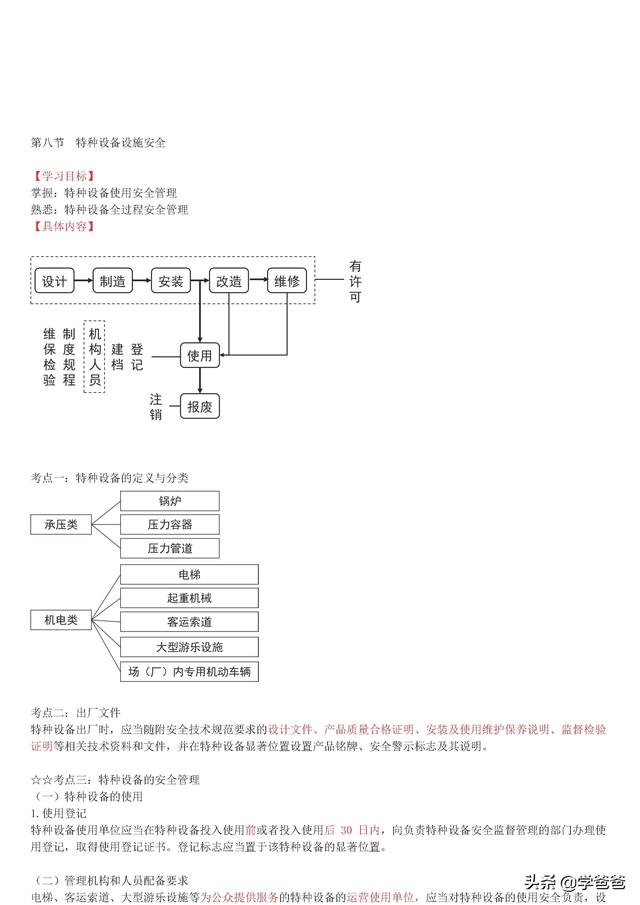 注冊安全工程師安全管理,注冊安全工程師安全管理知識點 第35張 注冊安全工程師安全管理,注冊安全工程師安全管理知識點 第35張