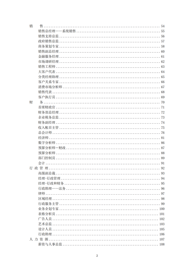 結構工程師KPI考核項目,結構工程師考試網課 第3張 結構工程師KPI考核項目,結構工程師考試網課 第3張