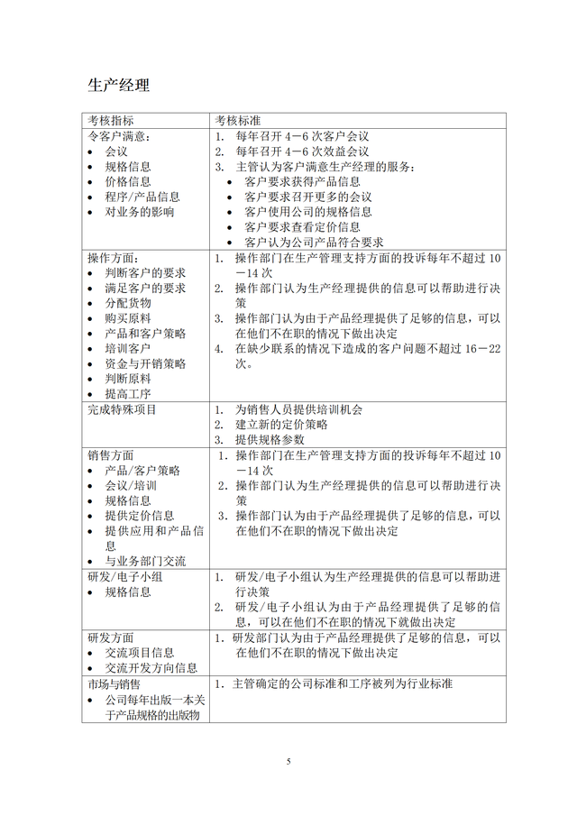 結構工程師KPI考核項目,結構工程師考試網課 第5張 結構工程師KPI考核項目,結構工程師考試網課 第5張